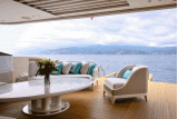 Benetti B.NOW 50M